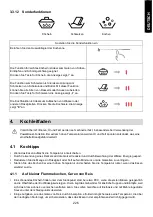 Preview for 228 page of Haier Candy HA2MTSJ68MC Instruction Manual