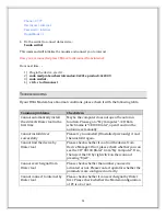 Предварительный просмотр 11 страницы Haier CE100 User Manual