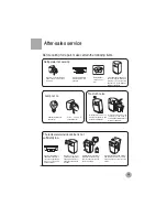 Preview for 2 page of Haier CF426H Manual