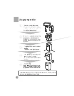 Preview for 15 page of Haier CF426H Manual