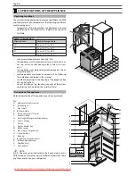 Предварительный просмотр 22 страницы Haier CFE Instructions For Use Manual