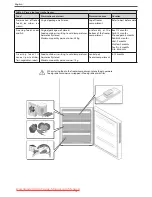 Предварительный просмотр 33 страницы Haier CFE Instructions For Use Manual