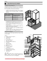 Предварительный просмотр 40 страницы Haier CFE Instructions For Use Manual