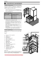 Предварительный просмотр 94 страницы Haier CFE Instructions For Use Manual