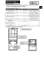 Предварительный просмотр 16 страницы Haier CFE633CWE Service Manual