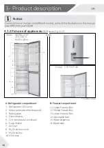 Preview for 10 page of Haier CFE735C J Series Manual