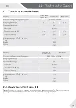 Preview for 73 page of Haier CFE735C J Series Manual