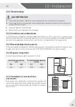 Preview for 105 page of Haier CFE735C J Series Manual