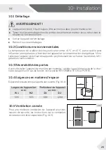 Preview for 143 page of Haier CFE735C J Series Manual