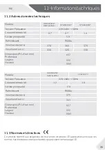 Preview for 149 page of Haier CFE735C J Series Manual