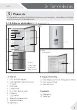 Preview for 161 page of Haier CFE735C J Series Manual