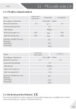 Preview for 187 page of Haier CFE735C J Series Manual