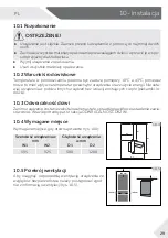 Preview for 257 page of Haier CFE735C J Series Manual