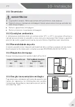 Preview for 295 page of Haier CFE735C J Series Manual