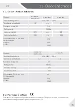 Preview for 301 page of Haier CFE735C J Series Manual