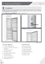 Preview for 314 page of Haier CFE735C J Series Manual