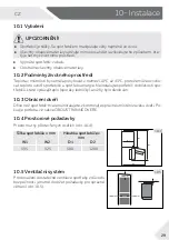 Preview for 333 page of Haier CFE735C J Series Manual