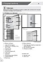 Preview for 350 page of Haier CFE735C J Series Manual