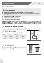 Preview for 370 page of Haier CFE735C J Series Manual