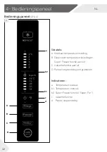 Preview for 391 page of Haier CFE735C J Series Manual