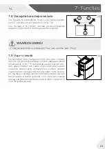 Preview for 402 page of Haier CFE735C J Series Manual