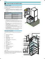 Предварительный просмотр 24 страницы Haier CFL series Instructions For Use Manual