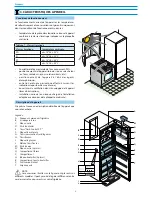 Предварительный просмотр 43 страницы Haier CFL series Instructions For Use Manual