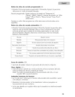 Preview for 25 page of Haier CG700AW (French) Instructions D'Utilisation