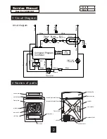 Preview for 4 page of Haier CGDE480BW Service Manual