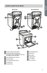 Preview for 7 page of Haier CGDE480BW User Manual