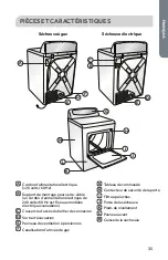 Preview for 37 page of Haier CGDE480BW User Manual