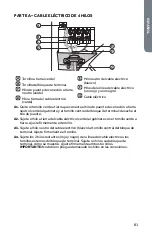 Preview for 83 page of Haier CGDE480BW User Manual