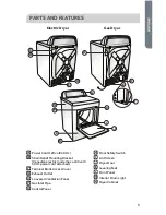 Preview for 7 page of Haier CGDE560BW User Manual