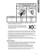 Preview for 15 page of Haier CGDE560BW User Manual