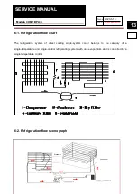 Preview for 13 page of Haier CHM11BPL3 Service Manual