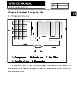 Preview for 15 page of Haier CHM5BPL3 Service Manual