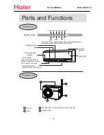 Предварительный просмотр 6 страницы Haier Compact Air Conditioner Operation Manual