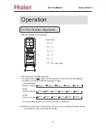 Предварительный просмотр 15 страницы Haier Compact Air Conditioner Operation Manual