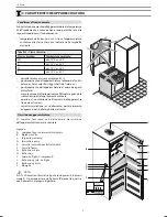 Preview for 4 page of Haier CSM SERIES Instructions For Use Manual