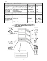 Preview for 43 page of Haier CSM SERIES Instructions For Use Manual