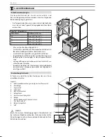 Preview for 52 page of Haier CSM SERIES Instructions For Use Manual