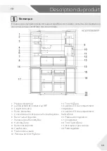 Preview for 101 page of Haier Cube 83 User Manual