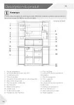 Preview for 102 page of Haier Cube 83 User Manual