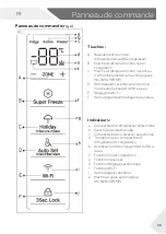 Preview for 103 page of Haier Cube 83 User Manual