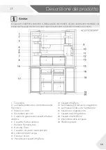 Предварительный просмотр 143 страницы Haier Cube 83 User Manual