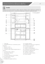 Предварительный просмотр 144 страницы Haier Cube 83 User Manual