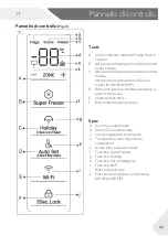 Предварительный просмотр 145 страницы Haier Cube 83 User Manual