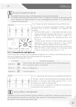 Предварительный просмотр 151 страницы Haier Cube 83 User Manual