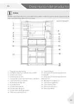 Предварительный просмотр 185 страницы Haier Cube 83 User Manual