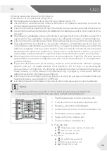 Preview for 197 page of Haier Cube 83 User Manual